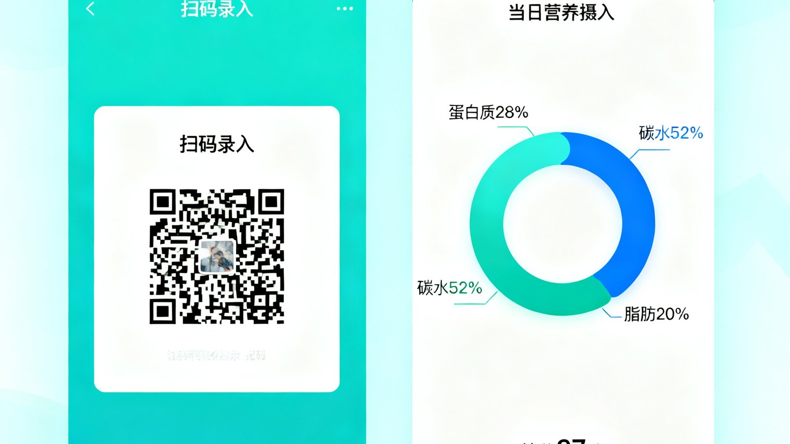 熊猫比分饮食追踪功能截图，左侧为扫码录入界面，右侧展示当日营养摄入环形图，蛋白质占比28%、碳水52%、脂肪20%，总分87分